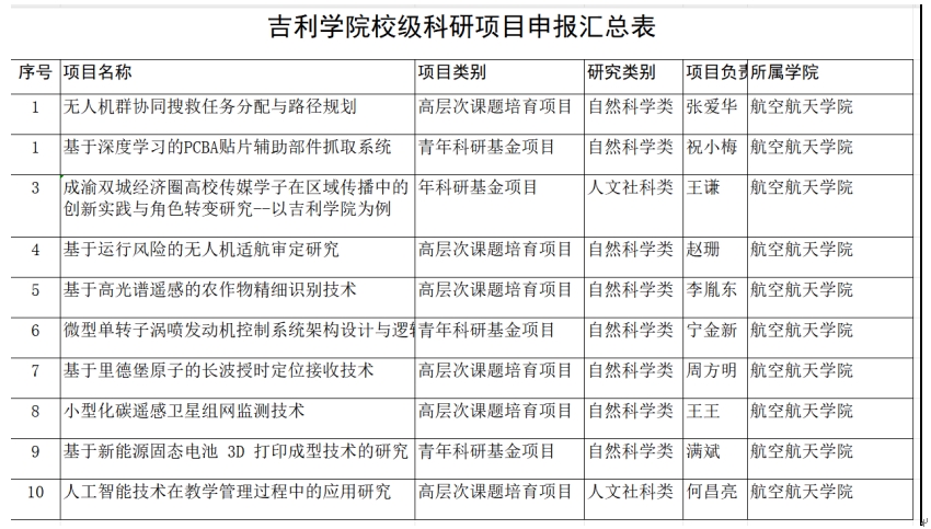 微信截图_20241014162942.png